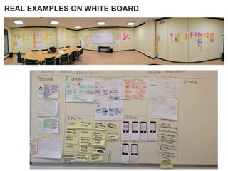 REAL EXAMPLES ON WHITE BOARD
 