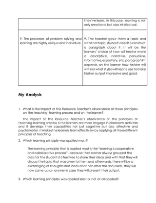 they’ve learn. In this case, learning is not
only emotional but also intellectual.
9. The processes of problem solving and
learning are highly unique and individual.
9. The teacher gave them a topic and
withthat topic,studentsneedto construct
a paragraph about it. It will be the
learners’ choice of how will he/she wrote
a descriptive, narrative, persuasive,
informative,expository, etc. paragraph?It
depends on the learner how he/she will
writeor what styles will he/she use tomake
his/her output impressive and good.
My Analysis
1. What is the impact of the Resource Teacher’s observance of these principles
on the teaching- learning process and on the learner?
The impact of the Resource teacher’s observance of the principles of
teaching-learning process is the learners are more engage in classroom activities
and it develops their capabilities not just cognitive but also affective and
psychomotor. It makesthelearners learn effectively by applying all thesedifferent
principles of teaching.
2. Which learning principle was applied most?
The learning principle that is applied most is the “learning is cooperative
and collaborative process”, because the teacher always grouped the
class for the students to feel free to share their ideas and with that they will
discuss the topic that was given to them and afterwards, there will be a
exchanging of thoughts and ideas and then after the discussion, they will
now come up an answer in case they will present their output.
3. Which learning principles was applied least or not at all applied?
 