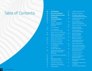 © 2020 FUTURE TODAY INSTITUTE
Table of Contents
04	 Key Takeaways
12	 How To Use Our Report
14	 Strategic Questions to Ask
16	 Methodology
24	 Artificial Intelligence
32 	 Enterprise
32 	 Using A.I. to Speed the 		
	 Process of Scientific
	Discovery
32 	 A.I. in the Cloud
33 	 A.I. at the Edge
	 (or A.I. Not in the Cloud)
33 	 Robotic Process Automation
33 	 Digital Twins and Cognitive
	 Twins in the Enterprise
33 	 Robots with Cognitive Skills
33 	 Advanced A.I. Chipsets
34 	 Serverless Computing
34 	 Proprietary, Homegrown
	 A.I. Languages
34 	 Proliferation of
	Franken-Algorithms
35 	 Companies Manipulating A.I. 	
	 Systems for Competitive 		
	Advantage
35 	 Corporate Biometric Spoofing
35 	 Bots
36 	 Business Ecosystem
36 	 Global Rush to Fund A.I.
36 	 Algorithm Marketplaces
37 	 Marketplace Consolidation
37 	 Fragmentation
37 	 Liability Insurance for A.I.
37 	 Ambient Surveillance
38 	 Processes, Systems and
	 Computational Neuroscience
38 	 Creating 3D Models from 		
	 Flat 2D Images
38 	 Neuro-Symbolic A.I.
	 Algorithms and Systems
38 	 Real-Time Machine Learning
39 	 Natural Language
	 Understanding (NLU)
39 	 Machine Reading
	 Comprehension (MRC)
39 	 Natural Language
	 Generation (NLG)
40 	 Real-Time Context in
	 Machine Learning
40 	 General Reinforcement 		
	 Learning Algorithms
40 	 Deep Learning Scales
40 	 Faster and More Powerful 	
	 Open Source Frameworks
40 	 Reinforcement Learning 		
	 and Hierarchical RL
41 	 Continuous Learning
41 	 Multitask Learning
41 	 Generative Adversarial
	 Networks (GANs)
41 	 New Generative Modeling 	
	Techniques
41 	 Probabilistic Programming 	
	Languages
41 	 Machine Image Completion
 