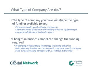 What  Type  of  Company  Are  You?
• The	
  type	
  of	
  company	
  you	
  have	
  will	
  shape	
  the	
  type	
  
of	
  funding	
  available	
  to	
  you	
  
•  Consumer	
  mobile	
  social	
  so8ware	
  company	
  vs	
  
Chemistry-­‐based	
  life	
  science	
  technology	
  product	
  vs	
  Equipment	
  for	
  
emergency	
  deployment	
  in	
  disaster	
  zones	
  
• Changes	
  in	
  business	
  model	
  can	
  change	
  the	
  funding	
  
required	
  
•  IP	
  licensing	
  of	
  new	
  baFery	
  technology	
  to	
  exisHng	
  players	
  vs	
  
build	
  a	
  baFery	
  distribuHon	
  company	
  with	
  outsource	
  manufacturing	
  or	
  
build	
  a	
  manufacturing	
  company	
  with,	
  or	
  without	
  distribuHon	
  
 