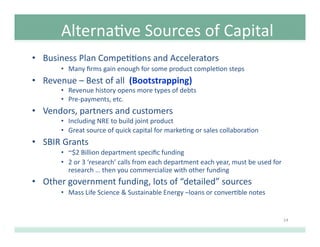 AlternaXve	
  Sources	
  of	
  Capital	
  
•  Business	
  Plan	
  CompeXXons	
  and	
  Accelerators	
  
•  Many	
  ﬁrms	
  gain	
  enough	
  for	
  some	
  product	
  compleXon	
  steps	
  	
  
•  Revenue	
  –	
  Best	
  of	
  all	
  	
  (Bootstrapping)	
  
•  Revenue	
  history	
  opens	
  more	
  types	
  of	
  debts	
  
•  Pre-­‐payments,	
  etc.	
  	
  
•  Vendors,	
  partners	
  and	
  customers	
  
•  Including	
  NRE	
  to	
  build	
  joint	
  product	
  
•  Great	
  source	
  of	
  quick	
  capital	
  for	
  markeXng	
  or	
  sales	
  collaboraXon	
  
•  SBIR	
  Grants	
  
•  ~$2	
  Billion	
  department	
  speciﬁc	
  funding	
  
•  2	
  or	
  3	
  ‘research’	
  calls	
  from	
  each	
  department	
  each	
  year,	
  must	
  be	
  used	
  for	
  
research	
  …	
  then	
  you	
  commercialize	
  with	
  other	
  funding	
  
•  Other	
  government	
  funding,	
  lots	
  of	
  “detailed”	
  sources	
  
•  Mass	
  Life	
  Science	
  &	
  Sustainable	
  Energy	
  –loans	
  or	
  converXble	
  notes	
  
14	
  
 