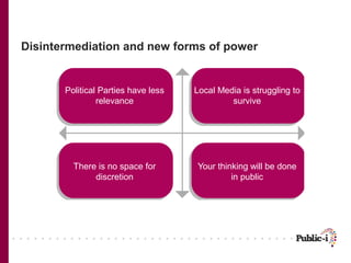 Disintermediation and new forms of power


       Political Parties have less   Local Media is struggling to
                relevance                     survive




         There is no space for       Your thinking will be done
              discretion                      in public
 