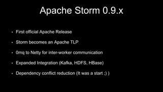 Apache Storm 0.9.x
• First official Apache Release
• Storm becomes an Apache TLP
• 0mq to Netty for inter-worker communication
• Expanded Integration (Kafka, HDFS, HBase)
• Dependency conflict reduction (It was a start ;) )
 