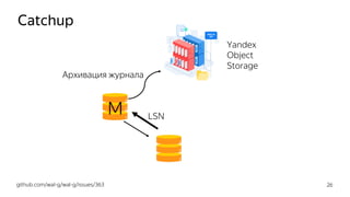 Catchup
github.com/wal-g/wal-g/issues/363 26
LSN
Архивация журнала
М
Yandex
Object
Storage
 