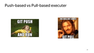 Push-based vs Pull-based executer
39
 