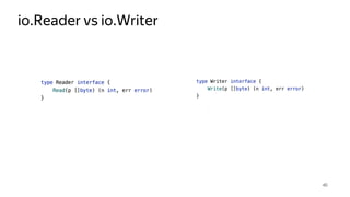 io.Reader vs io.Writer
40
 