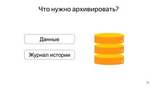 Что нужно архивировать?
55
Данные
Журнал истории
 