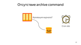 Отсутствие archive command
65
Архивация журнала?
М
Cron Job
 