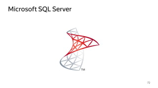 Microsoft SQL Server
72
 