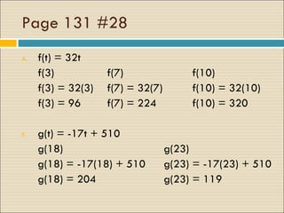 Page 131 #28 f(t) = 32t f(3) f(7) f(10) f(3) = 32(3) f(7) = 32(7) f(10) = 32(10) f(3) = 96 f(7) = 224 f(10) = 320 g(t) = -17t + 510 g(18) g(23) g(18) = -17(18) + 510 g(23) = -17(23) + 510 g(18) = 204 g(23) = 119 