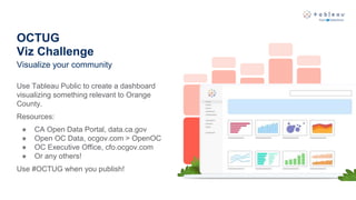 OCTUG
Viz Challenge
Visualize your community
Use Tableau Public to create a dashboard
visualizing something relevant to Orange
County.
Resources:
● CA Open Data Portal, data.ca.gov
● Open OC Data, ocgov.com > OpenOC
● OC Executive Office, cfo.ocgov.com
● Or any others!
Use #OCTUG when you publish!
 