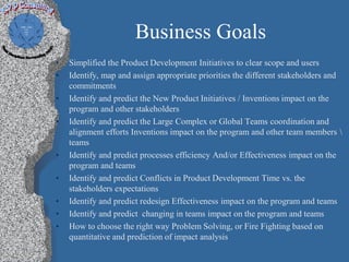 Business Goals
•   Simplified the Product Development Initiatives to clear scope and users
•   Identify, map and assign appropriate priorities the different stakeholders and
    commitments
•   Identify and predict the New Product Initiatives / Inventions impact on the
    program and other stakeholders
•   Identify and predict the Large Complex or Global Teams coordination and
    alignment efforts Inventions impact on the program and other team members 
    teams
•   Identify and predict processes efficiency And/or Effectiveness impact on the
    program and teams
•   Identify and predict Conflicts in Product Development Time vs. the
    stakeholders expectations
•   Identify and predict redesign Effectiveness impact on the program and teams
•   Identify and predict changing in teams impact on the program and teams
•   How to choose the right way Problem Solving, or Fire Fighting based on
    quantitative and prediction of impact analysis
 