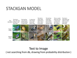 STACKGAN MODEL
Text to Image
( not searching from db, drawing from probability distribution )
 