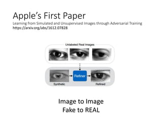 Apple’s First Paper
Learning from Simulated and Unsupervised Images through Adversarial Training
https://arxiv.org/abs/1612.07828
Image to Image
Fake to REAL
 