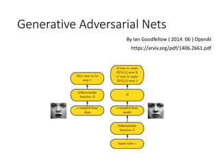 Generative Adversarial Nets
By Ian Goodfellow ( 2014. 06 ) OpenAI
https://arxiv.org/pdf/1406.2661.pdf
 