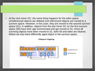 ● At the next minor GC, the same thing happens for the eden space.
Unreferenced objects are deleted and referenced objects are moved to a
survivor space. However, in this case, they are moved to the second survivor
space (S1). In addition, objects from the last minor GC on the first survivor
space (S0) have their age incremented and get moved to S1. Once all
surviving objects have been moved to S1, both S0 and eden are cleared.
Notice we now have differently aged object in the survivor space.
 