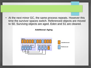 ● At the next minor GC, the same process repeats. However this
time the survivor spaces switch. Referenced objects are moved
to S0. Surviving objects are aged. Eden and S1 are cleared.
 