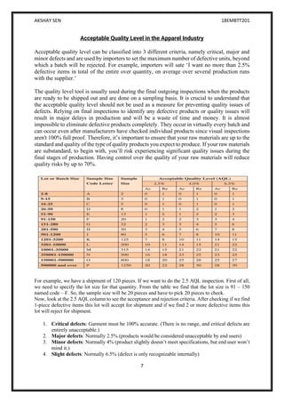 AKSHAY SEN 18EMBTT201
7
Acceptable Quality Level in the Apparel Industry
Acceptable quality level can be classified into 3 different criteria, namely critical, major and
minor defects and are used by importers to set the maximum number of defective units, beyond
which a batch will be rejected. For example, importers will sate ‘I want no more than 2.5%
defective items in total of the entire over quantity, on average over several production runs
with the supplier.’
The quality level tool is usually used during the final outgoing inspections when the products
are ready to be shipped out and are done on a sampling basis. It is crucial to understand that
the acceptable quality level should not be used as a measure for preventing quality issues of
defects. Relying on final inspections to identify any defective products or quality issues will
result in major delays in production and will be a waste of time and money. It is almost
impossible to eliminate defective products completely. They occur in virtually every batch and
can occur even after manufacturers have checked individual products since visual inspections
aren't 100% full proof. Therefore, it’s important to ensure that your raw materials are up to the
standard and quality of the type of quality products you expect to produce. If your raw materials
are substandard, to begin with, you’ll risk experiencing significant quality issues during the
final stages of production. Having control over the quality of your raw materials will reduce
quality risks by up to 70%.
For example, we have a shipment of 120 pieces. If we want to do the 2.5 AQL inspection. First of all,
we need to specify the lot size for that quantity. From the table we find that the lot size is 91 – 150
named code – F. So, the sample size will be 20 pieces and have to pick 20 pieces to check.
Now, look at the 2.5 AQL column to see the acceptance and rejection criteria. After checking if we find
1-piece defective items this lot will accept for shipment and if we find 2 or more defective items this
lot will reject for shipment.
1. Critical defects: Garment must be 100% accurate. (There is no range, and critical defects are
entirely unacceptable.)
2. Major defects: Normally 2.5% (products would be considered unacceptable by end users)
3. Minor defects: Normally 4% (product slightly doesn’t meet specifications, but end user won’t
mind it.)
4. Slight defects: Normally 6.5% (defect is only recognizable internally)
 