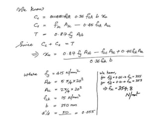 Basic R C C structurs