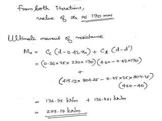 Basic R C C structurs