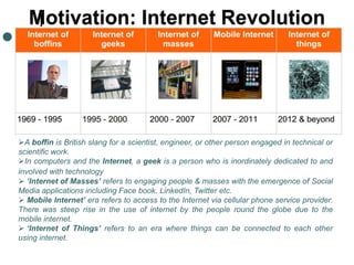 Motivation: Internet Revolution
A boffin is British slang for a scientist, engineer, or other person engaged in technical or
scientific work.
In computers and the Internet, a geek is a person who is inordinately dedicated to and
involved with technology
 ‘Internet of Masses’ refers to engaging people & masses with the emergence of Social
Media applications including Face book, LinkedIn, Twitter etc.
 Mobile Internet’ era refers to access to the Internet via cellular phone service provider.
There was steep rise in the use of internet by the people round the globe due to the
mobile internet.
 ‘Internet of Things’ refers to an era where things can be connected to each other
using internet.
 