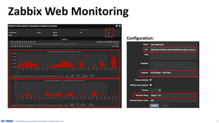 8
Google Cloud Monitoring
Operations
Service 1
Service 2
DB 1
DB 2
App Engine
Cloud SQL
Google Cloud Platform
Monitoring API
 