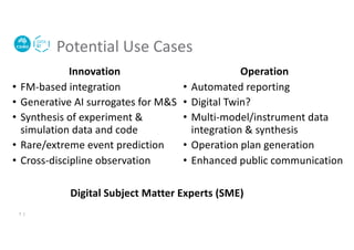 Potential Use Cases
7 |
Operation
• Automated reporting
• Digital Twin?
• Multi-model/instrument data
integration & synthesis
• Operation plan generation
• Enhanced public communication
Digital Subject Matter Experts (SME)
Innovation
• FM-based integration
• Generative AI surrogates for M&S
• Synthesis of experiment &
simulation data and code
• Rare/extreme event prediction
• Cross-discipline observation
 