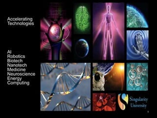 Accelerating
Technologies
Al
Robotics
Biotech
Nanotech
Medicine
Neuroscience
Energy
Computing
 