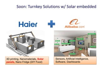 Soon: Turnkey Solutions w/ Solar embedded
Sensors, Artificial Intelligence,
Software, Dashboards
3D printing, Nanomaterials, Solar
panels, Nano Fridge (DIY Food)
 