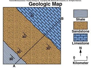 Geologic structures