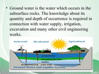 • Ground water is the water which occurs in the
subsurface rocks. The knowledge about its
quantity and depth of occurrence is required in
connection with water supply, irrigation,
excavation and many other civil engineering
works.
 