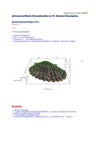 Prepared by Volkan OBAN
Advanced Data Visualization in R- Somes Examples.
geomorph package in R....
Example:
Code:
>library(geomorph)
> data(scallopPLY)
> ply <- scallopPLY$ply
> digitdat <- scallopPLY$coords
> plotspec(spec=ply,digitspec=digitdat,fixed=16, centered =TRUE)
Example:
> data(scallops)
> Y.gpa<-gpagen(A=scallops$coorddata, curves=scallops$curvslide,
surfaces=scallops$surfslide)
> ref<-mshape(Y.gpa$coords)
> plotRefToTarget(ref,Y.gpa$coords[,,1],method="TPS", mag=3)
 