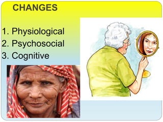 CHANGES
1. Physiological
2. Psychosocial
3. Cognitive
 