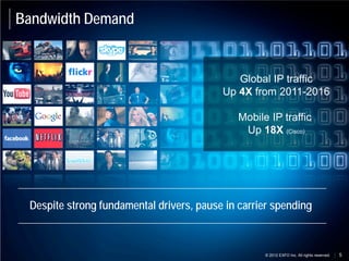 Bandwidth Demand


                                             Global IP traffic
                                          Up 4X from 2011-2016

                                              Mobile IP traffic
                                               Up 18X (Cisco)




 Despite strong fundamental drivers, pause in carrier spending



                                                    © 2012 EXFO Inc. All rights reserved.
                                                    © 2012 EXFO Inc. All rights reserved.   5
                                                                                            5
 