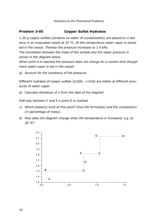 Solutions to the Theoretical Problems
18
Problem 3-05 Copper Sulfat Hydrates
1.36 g copper sulfate (contains no water of crystallization) are placed on a bal-
ance in an evacuated vessel at 25 °C. At this temperature water vapor is slowly
led in the vessel. Thereby the pressure increases to 1.5 kPa.
The correlation between the mass of the sample and the vapor pressure is
shown in the diagram below.
When point A is reached the pressure does not change for a certain time though
more water vapor is led in the vessel.
a) Account for the constancy of the pressure.
Different hydrates of copper sulfate (CuSO4 ∙x H2O) are stable at different pres-
sures of water vapor.
b) Calculate thevalues of x from the data of the diagram
Half way between C and E a point D is marked.
c) Which phase(s) exist at this point? Give the formula(e) and the composition
(in percentage of mass).
d) How does the diagram change when the temperature is increased, e.g. to
30 °C?
(replase comma (,) by point (.) in this diagram)
0,0 0,5 1,0 1,5
1,3
1,4
1,5
1,6
1,7
1,8
1,9
2,0
2,1
2,2
D
CB
HG
FE
A
 