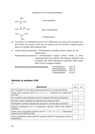 Solutions to the Theoretical Problems
62
CH3 C
H
CH3
NH2
H3C
H2
C CH3
H
N Ethyl-methylamine
CH3H3C
CH3
N
d) The isomer is trimethylamine since the 1
H-NMR spectrum shows only equivalent pro-
tons (three CH3 groups), which are not coupling with one another (singlet) because
there is a nitrogen atom between them.
e) Lowest boiling temperature: Trimethylamine (smallest surface. lowest van der
Waals forces)
Highest boiling temperature: 1-Aminopropane (largest surface similar to ethyl-
methylamineand thus highest intermolecular attraction and
compared with ethyl-methylamine significant better possi-
bility to form hydrogen bridges)
Note specifying the boiling temperatures: Trimethylamine 2.87 °C
2-Aminopropane 32.4 °C
Ethylmethylamine 36.6 °C
1-Aminopropane 47.8 °C
Solution to problem 3-09
a)
Statements yes no
At rt* benzene is inert when combined with Br2, H2, acids and KMnO4 x
Planar cyclic systems with 4n (n = 0, 1, 2, …) electrons are called anti-
aromatic
x
Non aromatic cyclic polyenes can form aromatic dianions and dications x
Aromatic carbon hydrates are referred to as arenes as well. x
Nucleophilic aromatic substitutions proceed in a three-step mechanism x
Benzene undergoes at 25 °C substitution reactions rather than addition
reactions
x
Planar cyclic conjugated systems with 4n + 2 (n = 0, 1, 2, …) delocalized
electrons are called aromatic
x
Losing aromaticity means that the aromatic smell of a compound is lost by
evaporating
x
2-Aminopropane
Trimethylamine
 