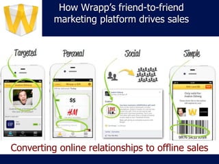 How Wrapp’s friend-to-friend
          marketing platform drives sales




Converting online relationships to offline sales
 