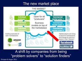 The new market place




                A shift by companies from being
             “problem solvers” to “solution finders”
Ericsson & Augur 2011
 