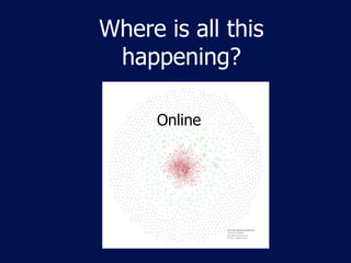 Where is all this
 happening?

     Online
 