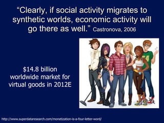 “Clearly, if social activity migrates to
       synthetic worlds, economic activity will
           go there as well.” Castronova, 2006



          $14.8 billion
    worldwide market for
    virtual goods in 2012E




http://www.superdataresearch.com/monetization-is-a-four-letter-word/
 