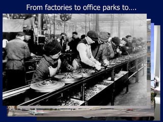 From factories to office parks to….
 