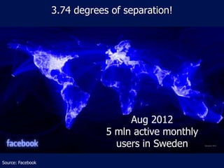 3.74 degrees of separation!




                                    Aug 2012
                               5 mln active monthly
                                 users in Sweden
Source: Facebook
 