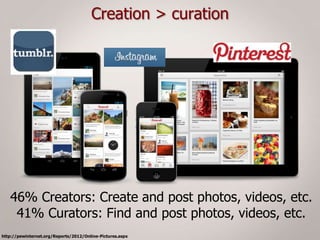 Creation > curation




   46% Creators: Create and post photos, videos, etc.
    41% Curators: Find and post photos, videos, etc.
http://pewinternet.org/Reports/2012/Online-Pictures.aspx
 