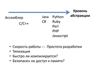 Уровень
абстракции
Ассемблер
С/С++
Java
C#
Python
Ruby
Perl
PHP
Javascript
• Скорость работы vs. Простота разработки
• Типизация
• Быстро ли компилируется?
• Безопасен ли доступ к памяти?
 