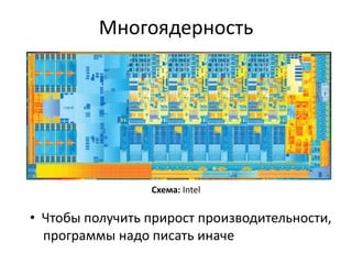 Многоядерность
Схема: Intel
• Чтобы получить прирост производительности,
программы надо писать иначе
 