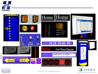 ITEA UsiXML project #08026, 2009-2012 