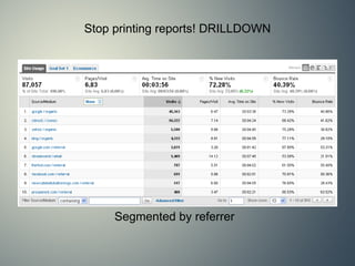 Stop printing reports! DRILLDOWN Segmented by referrer 