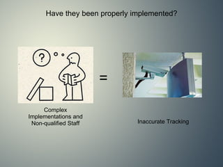 Have they been properly implemented? Complex Implementations and Non-qualified Staff Inaccurate Tracking = 