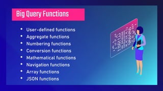 BigQueryFunctions
• User-defined functions
• Aggregate functions
• Numbering functions
• Conversion functions
• Mathematical functions
• Navigation functions
• Array functions
• JSON functions
 