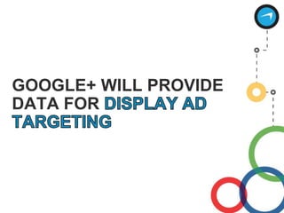 Google+ will provide data for display ad targeting